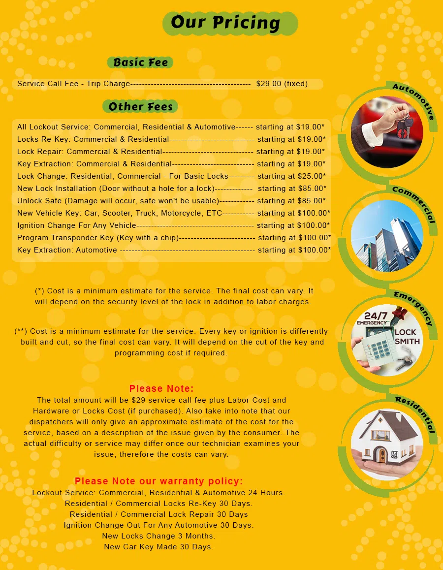 Master Lock Key Store Louisville, KY 502-354-4412